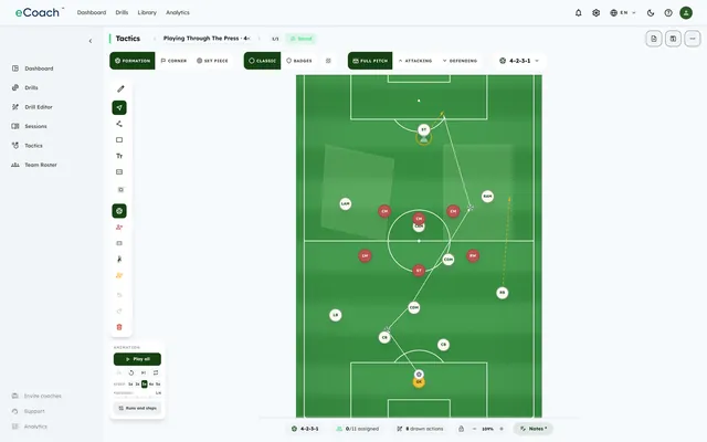 A team shape with runs and passing lines breaking the press